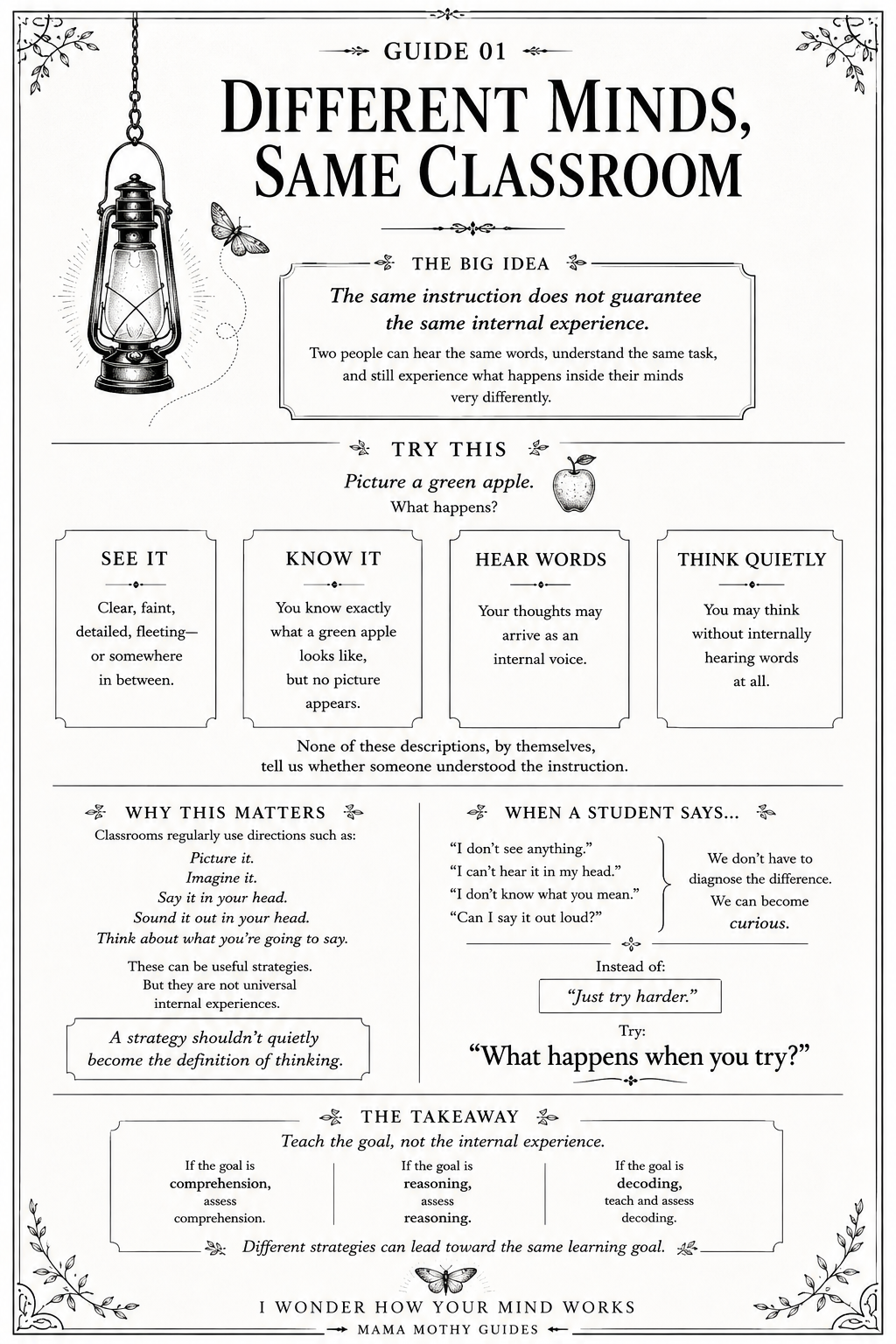 Guide 01 – Different Minds, Same Classroom