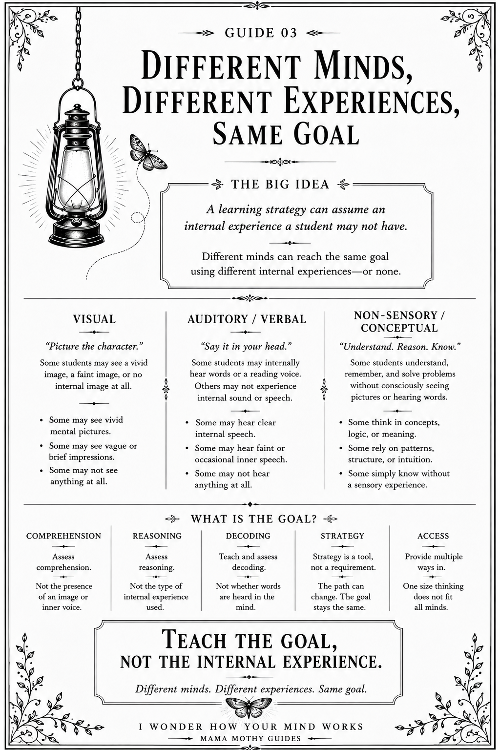 Guide 03 – Different Minds, Different Experiences, Same Goal